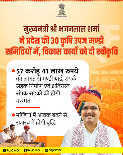 मुख्यमंत्री भजनलाल शर्मा ने प्रदेश की 30 कृषि उपज मण्डी समितियों में विकास कार्यों को दी स्वीकृति